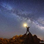 Indicators from the Universe: Interpretation of Regularly Symbols