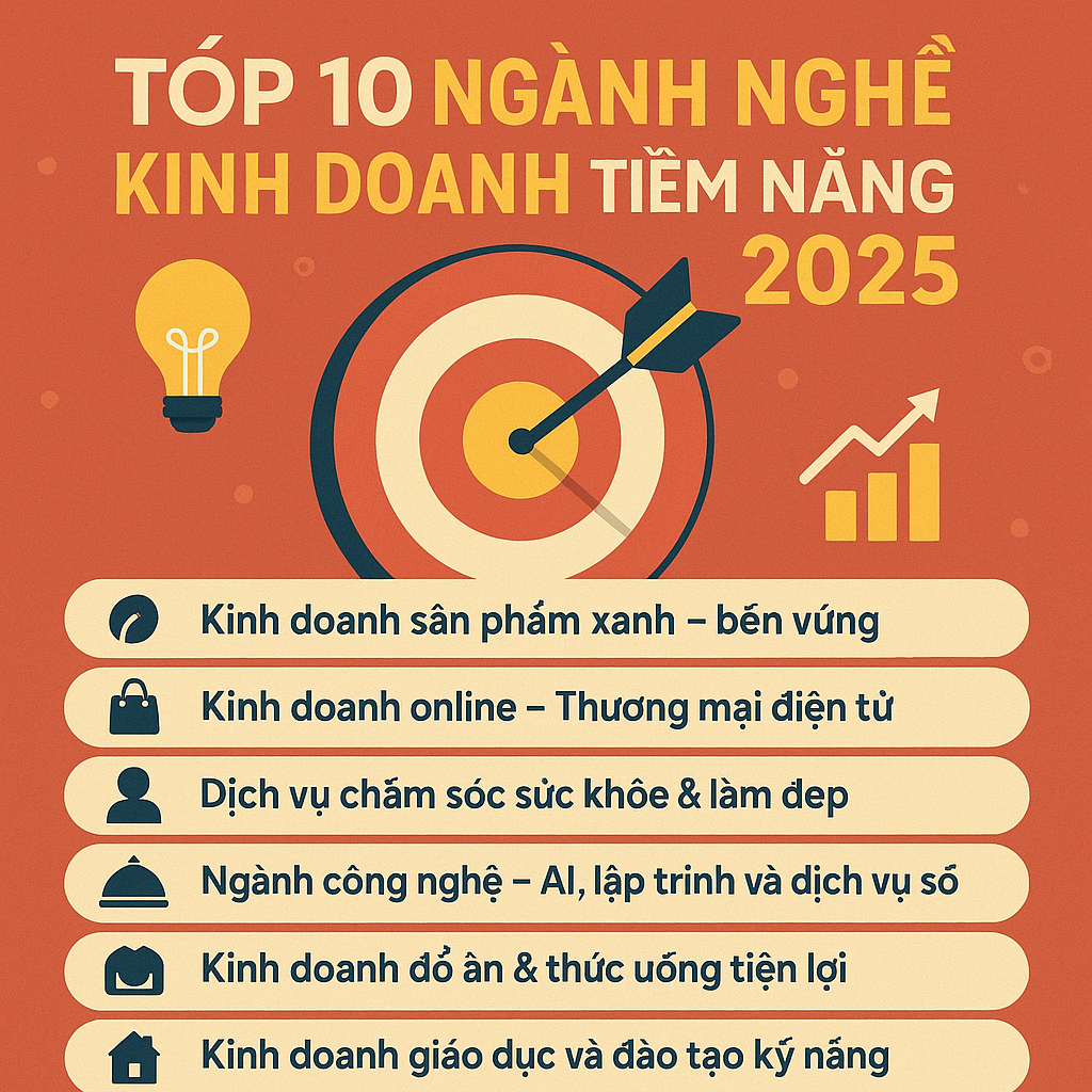 🏆 Tốp 10 Ngành Nghề Kinh Doanh Tiềm Năng Nhất Hiện Nay – Xu Hướng 2025