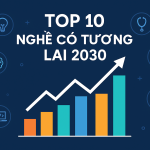 Top 10 Nghề Có Tương Lai 2030 – Hướng Đi Thông Minh Cho Thế Hệ Trẻ